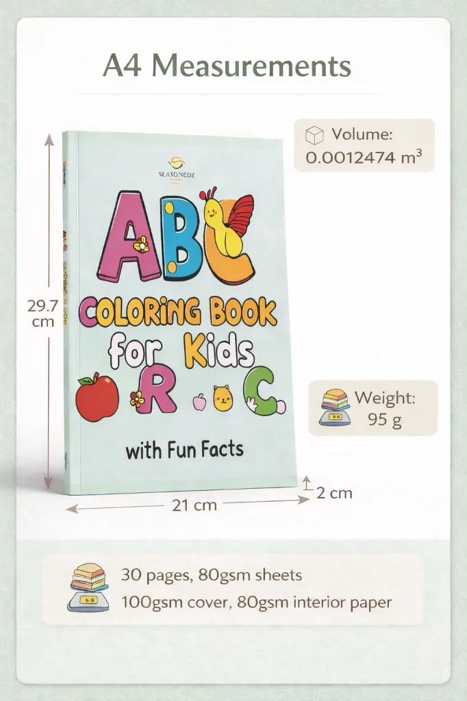 abc measurements.webp